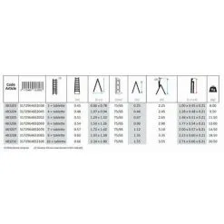 Nouveau ✔️ Escabeau Lyonnais Bois 3 Marches + Tablette CENTAURE - 483203 ? -CENTAURE Soldes 15327597 3