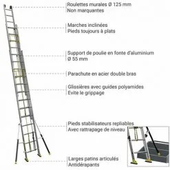 Les meilleures critiques de ⭐ CENTAURE Echelle Coulissante 3 Plans De Longueur 10.55m - 512615 ⭐ -CENTAURE Soldes 16592716 5