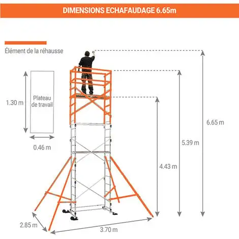 Budget ? CENTAURE Echafaudage Domestique - Hauteur De Travail Maximale De 6.65m - 238703/347705 ✨ 4 Budget ? CENTAURE Echafaudage Domestique - Hauteur De Travail Maximale De 6.65m - 238703/347705 ✨ – Image 2