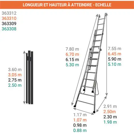 Bon marché ? CENTAURE Echelle Transformable 3 Plans - Longueur Pliée 2.50m. / Dépliée 5.10m Et 4.10m En Position Escabeau. - 363308 ? 4 Bon marché ? CENTAURE Echelle Transformable 3 Plans - Longueur Pliée 2.50m. / Dépliée 5.10m Et 4.10m En Position Escabeau. - 363308 ? – Image 2