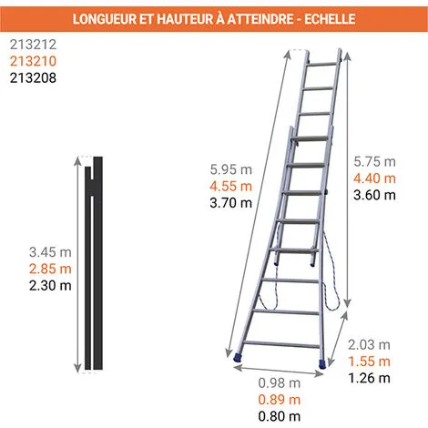 Remise ✔️ CENTAURE Echelle Transformable 2 Plans - Hauteur Atteignable En Position Escabeau De 2.10m Et 3.48m En Double échelle - 213208 ✔️ 4 Remise ✔️ CENTAURE Echelle Transformable 2 Plans - Hauteur Atteignable En Position Escabeau De 2.10m Et 3.48m En Double échelle - 213208 ✔️ – Image 2