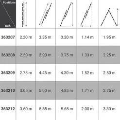 Le moins cher ✨ CENTAURE Echelle Transformable 2 Plans - Hauteur Atteignable En Position Escabeau De 1.95m Et 3.20m En Double échelle - 363207 ? -CENTAURE Soldes 36334150 2